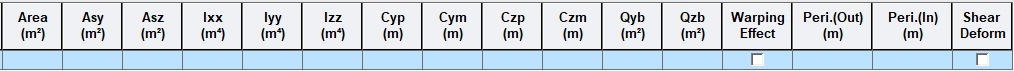 Properties-tables-section Combined 2.png