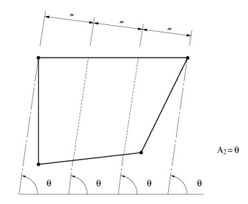 Notion of Sub-Beam Angle(A2) (in the case where 'No. of Sub-Beams'=2).jpg