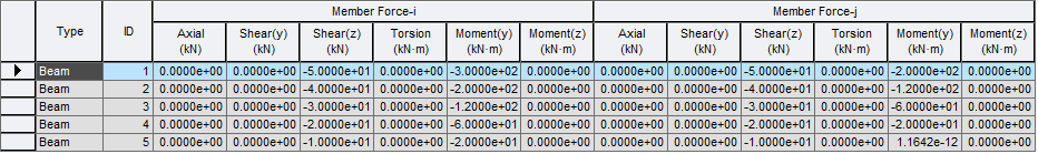 Results-tables-Initial element force.png