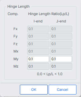 Pushover-define Pushover Hinge Properties-add-define-hinge length.png