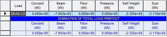 Query-Query-Load summary table.png