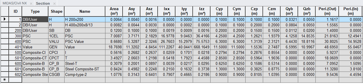 Properties-tables-section1.png