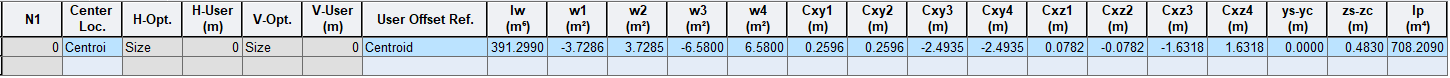 Properties-tables-section value 3.png