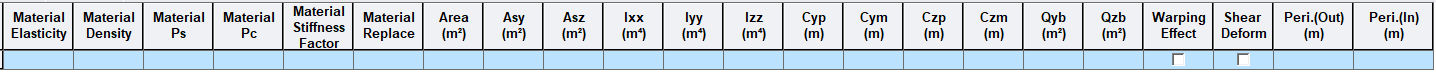 Properties-tables-section SRC 2.png