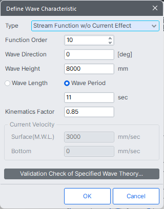 Load-settlement etc-etc-wave load add-wave characteristic.png