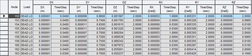 Results-tables-time history analysis-disp.png