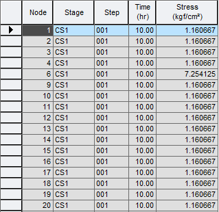 Results-tables-Heat of Hydration-allowable tensile stress.png