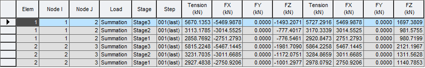 Results-tables-cable-cable force.png