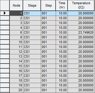 Results-tables-Heat of Hydration-temperature.png