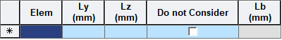 Rating-Common Parameters-General Design Table-unbraced Length table.png