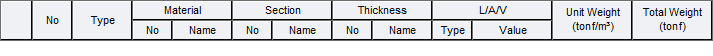 Query-Query-Element Weight Table.png