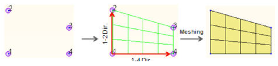 Corner Nodes.png