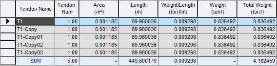 Results-tables-Tendon-Tendon Weight.png
