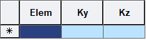 Rating-Common Parameters-General Design Table-effective length factor table.png