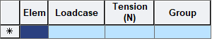 Load-Load Table-Load Tables-Prestress Loads-Pretension loads.png