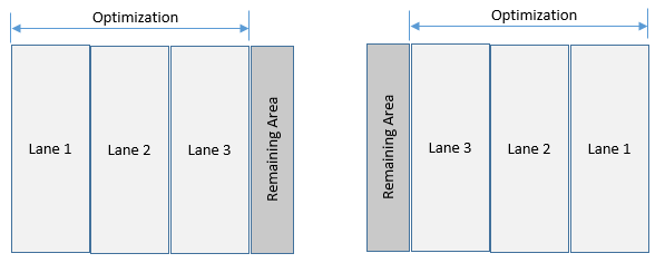 Note. Optimization with ALL model 1.png