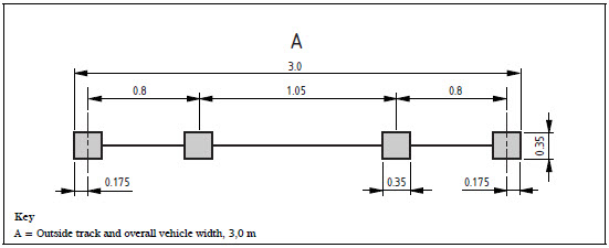 The transverse wheel spacing for LM3 SOV vehicles.jpg