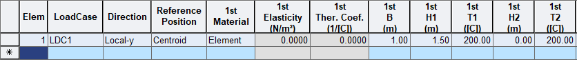 Load-Load Table-Load Tables-Temperatures-Beam Section Temperatures General.png