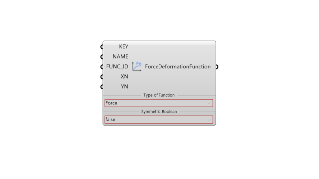 forcedeformationfunction.png