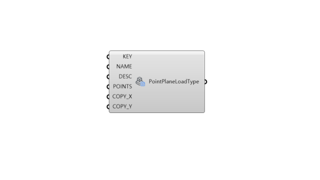 pointplaneloadtype.png