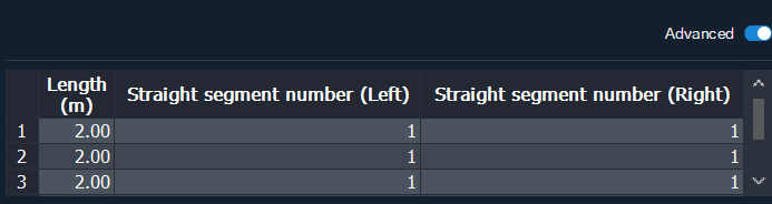 05_FCM - Key Segment - Advanced.png