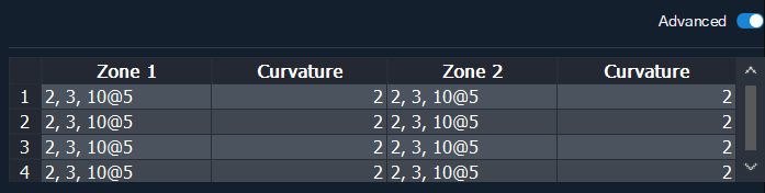 06-2_FCM Zone - Advanced.png