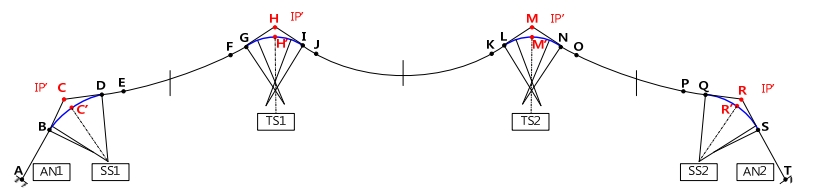 04_Suspension - Cable.png
