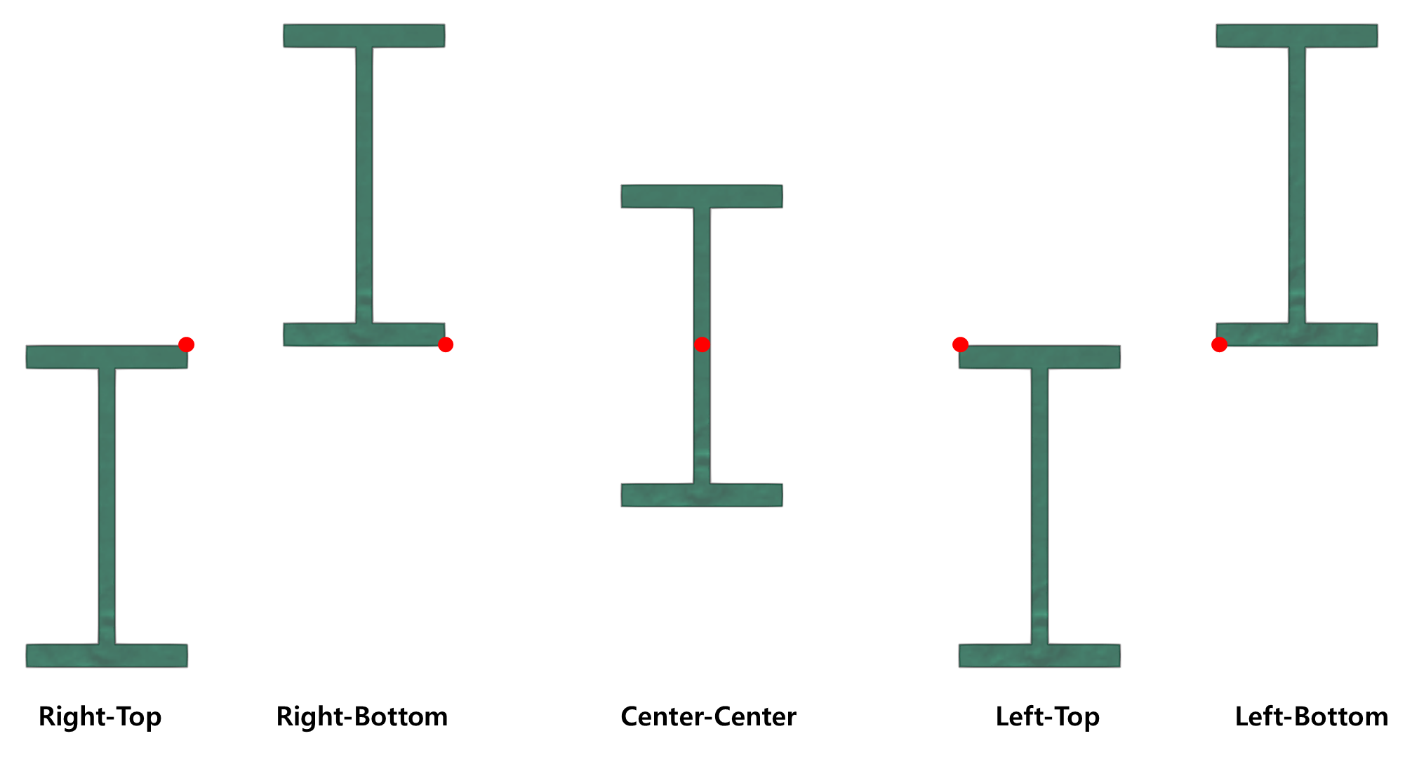 04_Cardinal Point Illustration.png