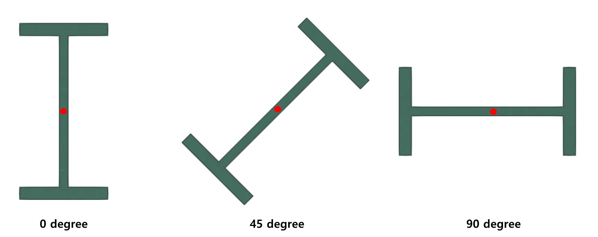 05_Beta Angle Explanation.png