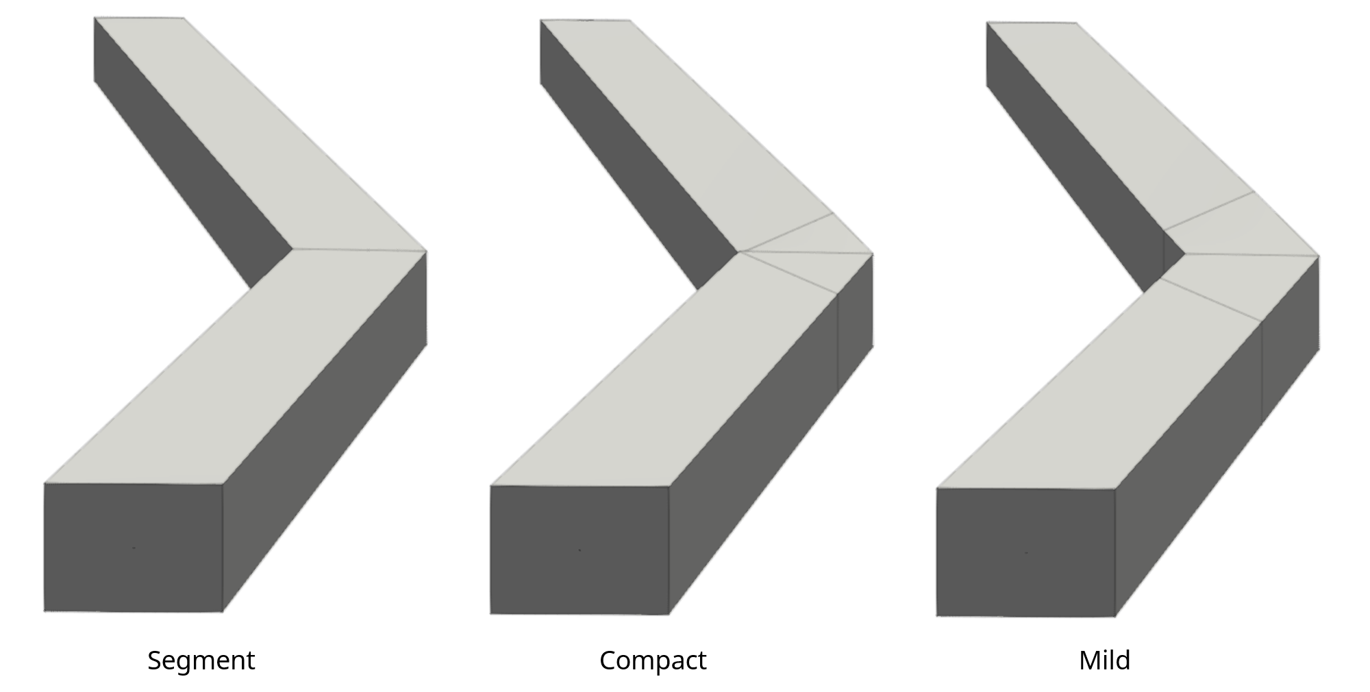 04_Corner Zone.png