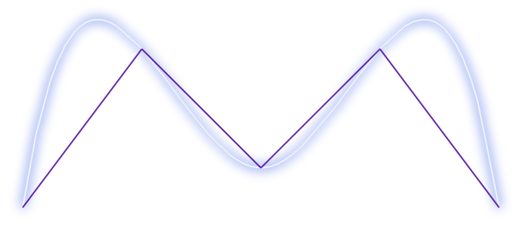 06_Spline - Interpolation.png