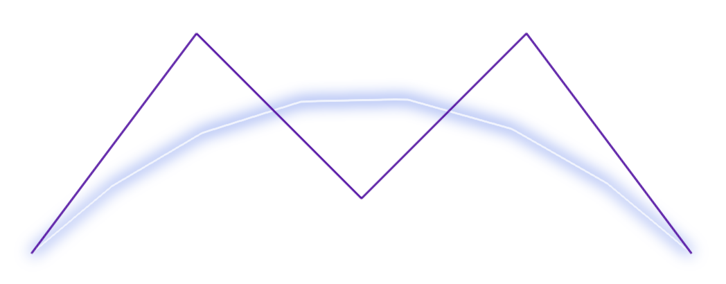 08_Polinomial - Parabolic.png