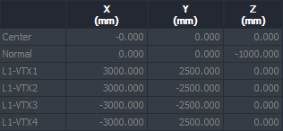 04_Properties Window After Reversal.png