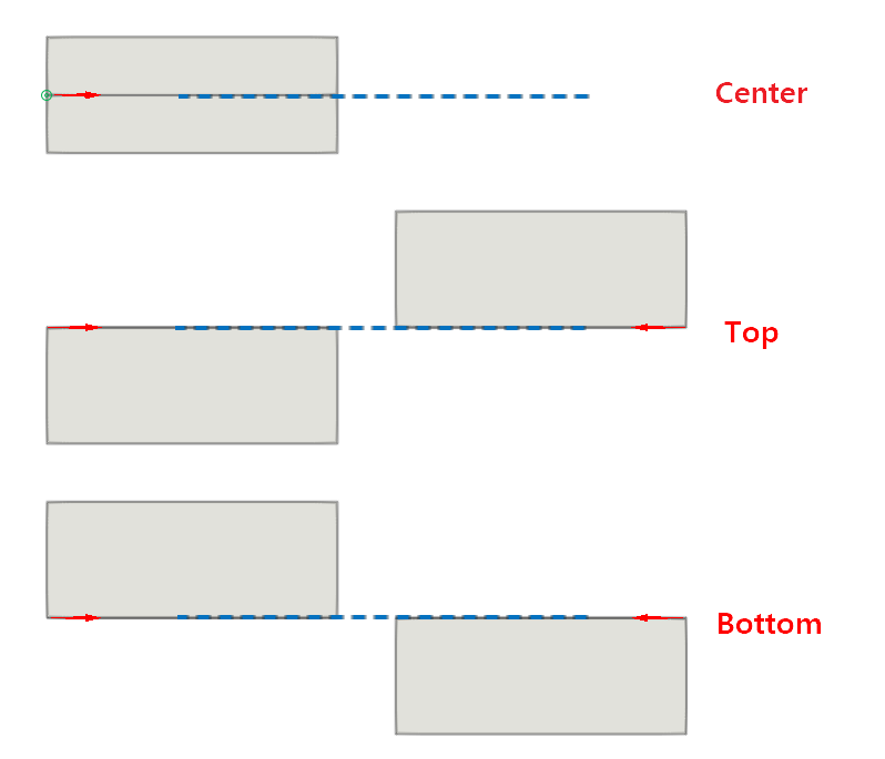 Cardinal Point Explanation.png