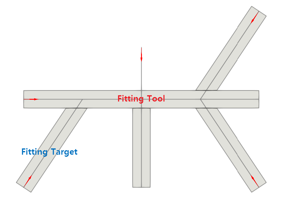 Fitting of Section Line Example.png