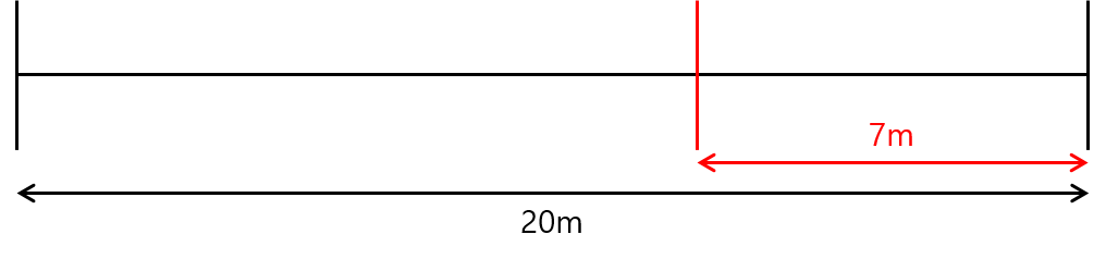 05_Curve Constraint Plane By Distance End.png