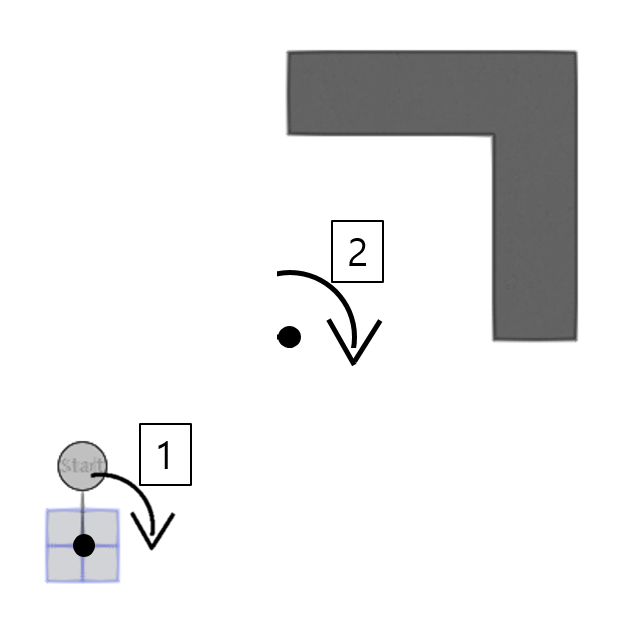 03_Object_Offset.png