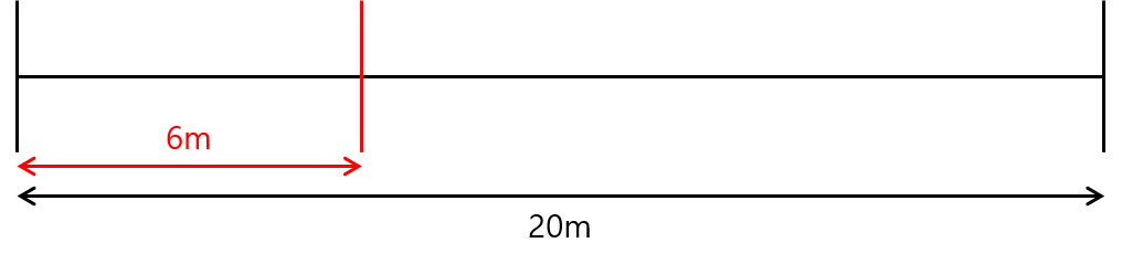 04_Curve Constraint Plane By Ratio.png
