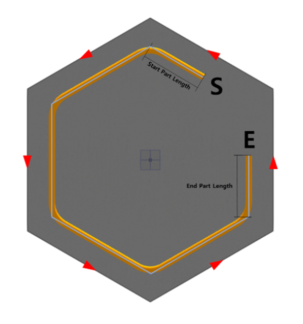 03_Start-End Part Length Configuration.png