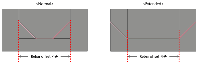 02_Hook - Location Configuration.png