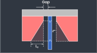 11_Diaphragm Stiffener - Split Details.png