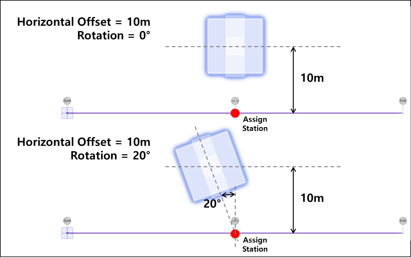 02_Alignment Details.png