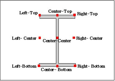 Axis Variation.png