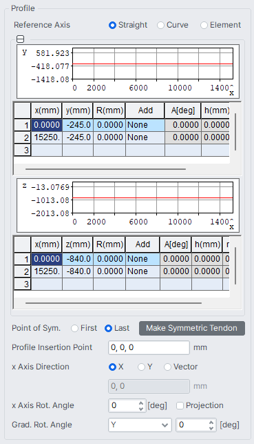 Load-Temp Prestress Loads-Prestress Loads-Tendon Profile-Profile.png