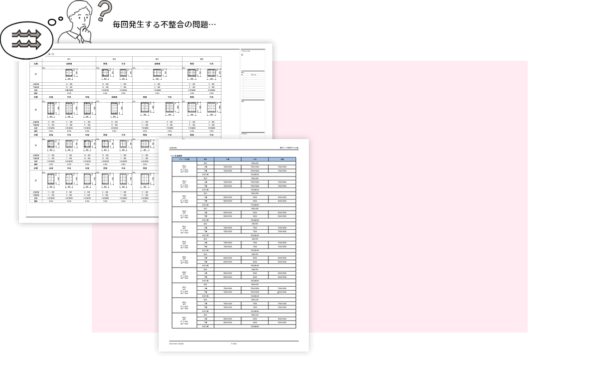 毎回発生する不整合の問題　Drawingであれば繰り返すチェック作業なし！100%整合性確保　さらに時間短縮