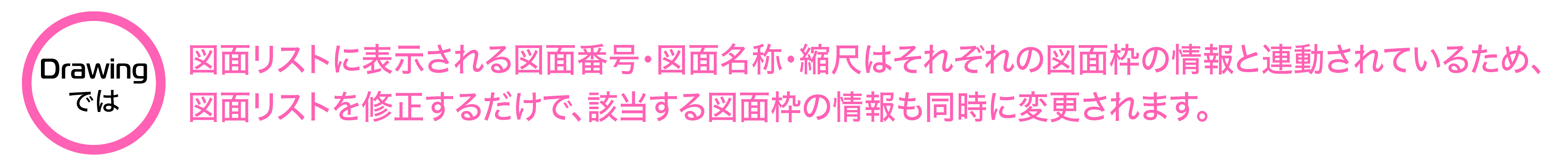図面リストに表示される図面番号・図面名称・縮尺はそれぞれの図面枠の情報と連動されているため、図面リストを修正するだけで、該当する図面枠の情報も同時に変更されます。