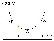 Project_Node_Parabolic.jpg