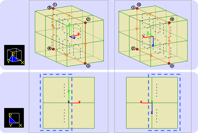 LDFS_Solid_Coordinate.gif