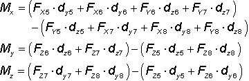 LDFS_Solid_Moment(e).gif
