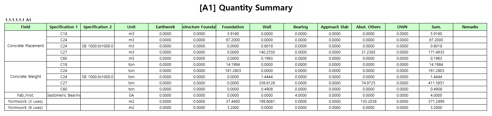 03 BOQ(EN).png